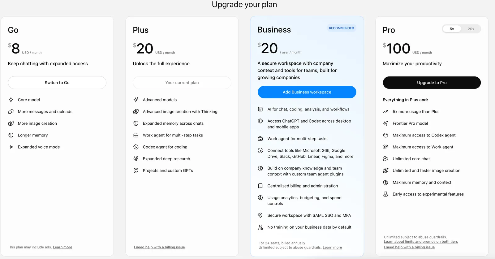 ChatGPT planų pasirinkimo langas „Upgrade your plan“: Go, Plus, Business ir Pro kortelės su kainomis JAV doleriais ir galimybių sąrašais