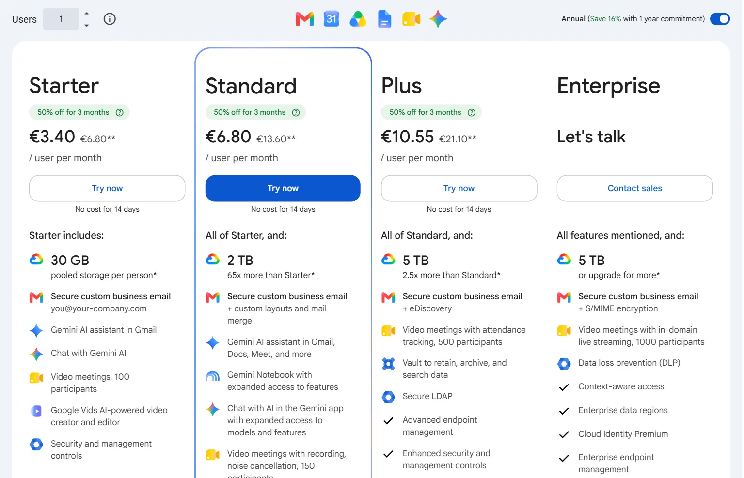 Google Workspace pricing page: Starter, Standard, Plus and Enterprise plans with an annual commitment and the Gemini features of each plan