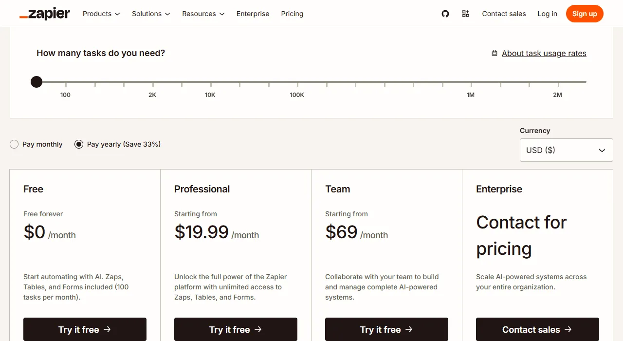 Zapier kainų puslapis: Free 0 USD, Professional nuo 19,99 USD/mėn., Team nuo 69 USD/mėn. mokant metams, Enterprise pagal užklausą