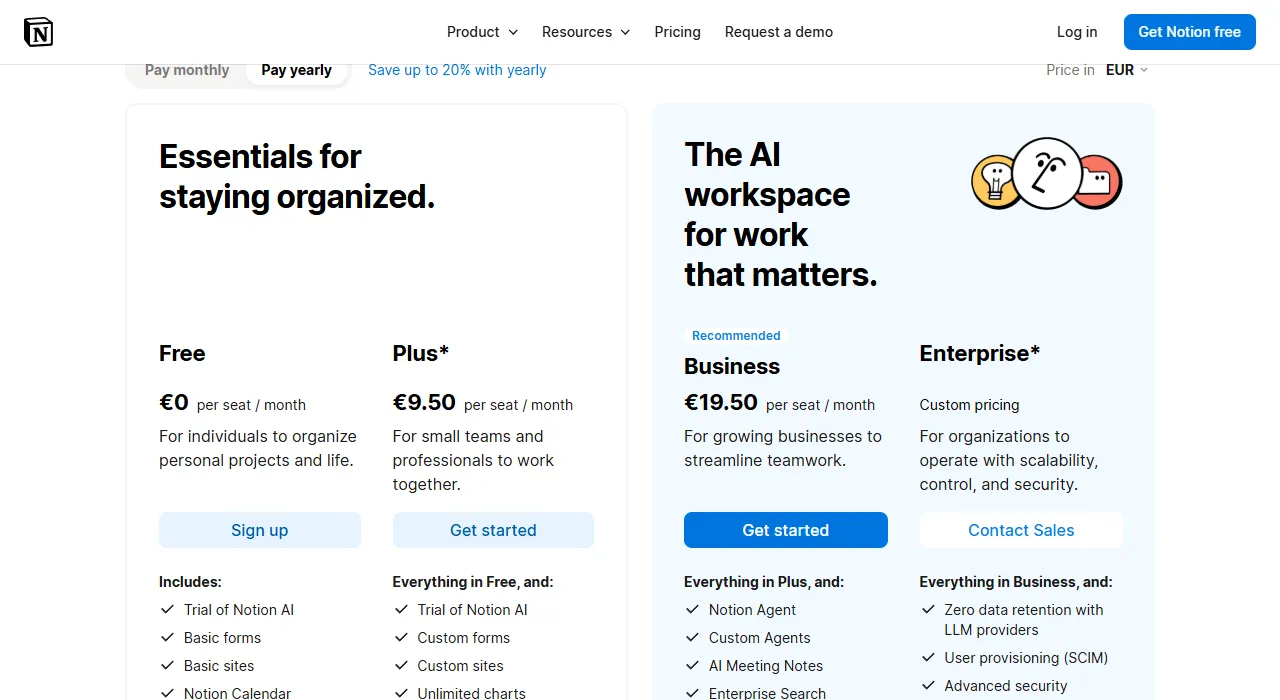 Notion pricing page in euros: Free €0, Plus €9.50, Business €19.50 per seat per month billed annually, Enterprise on request