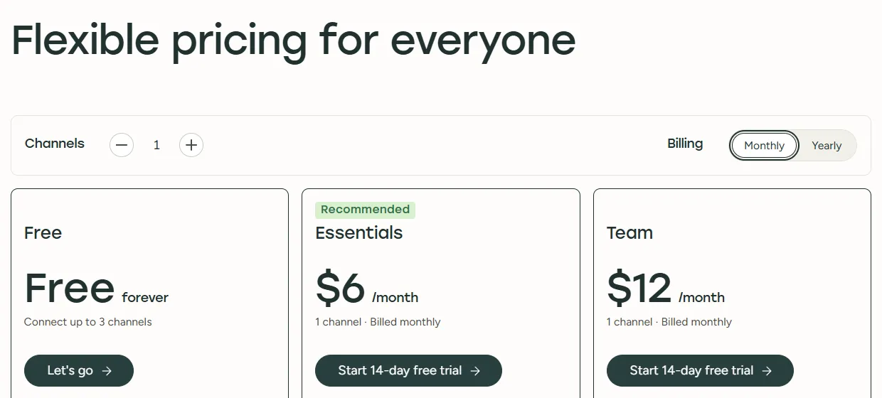 Buffer pricing page: Free for up to 3 channels, Essentials $6/month and Team $12/month per channel billed monthly